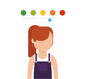 Adhd And Emotions Mindmate